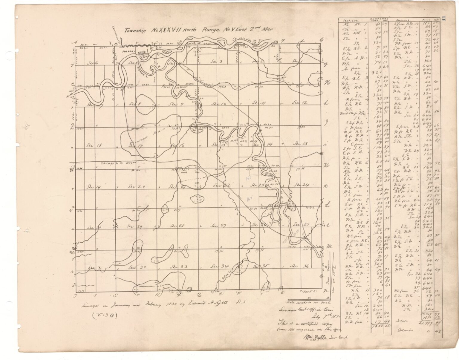 Concord Township Maps - Bodewadmi-Myaamia Trail