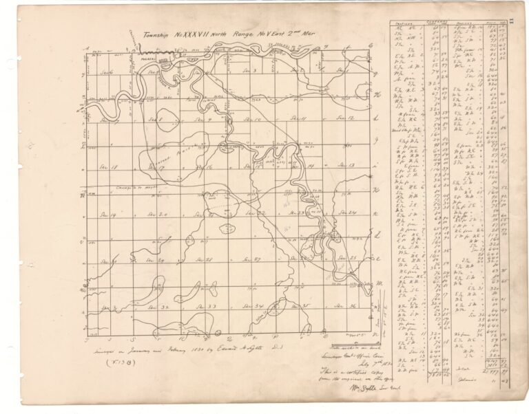 Concord Township Maps - Bodewadmi-myaamia Trail