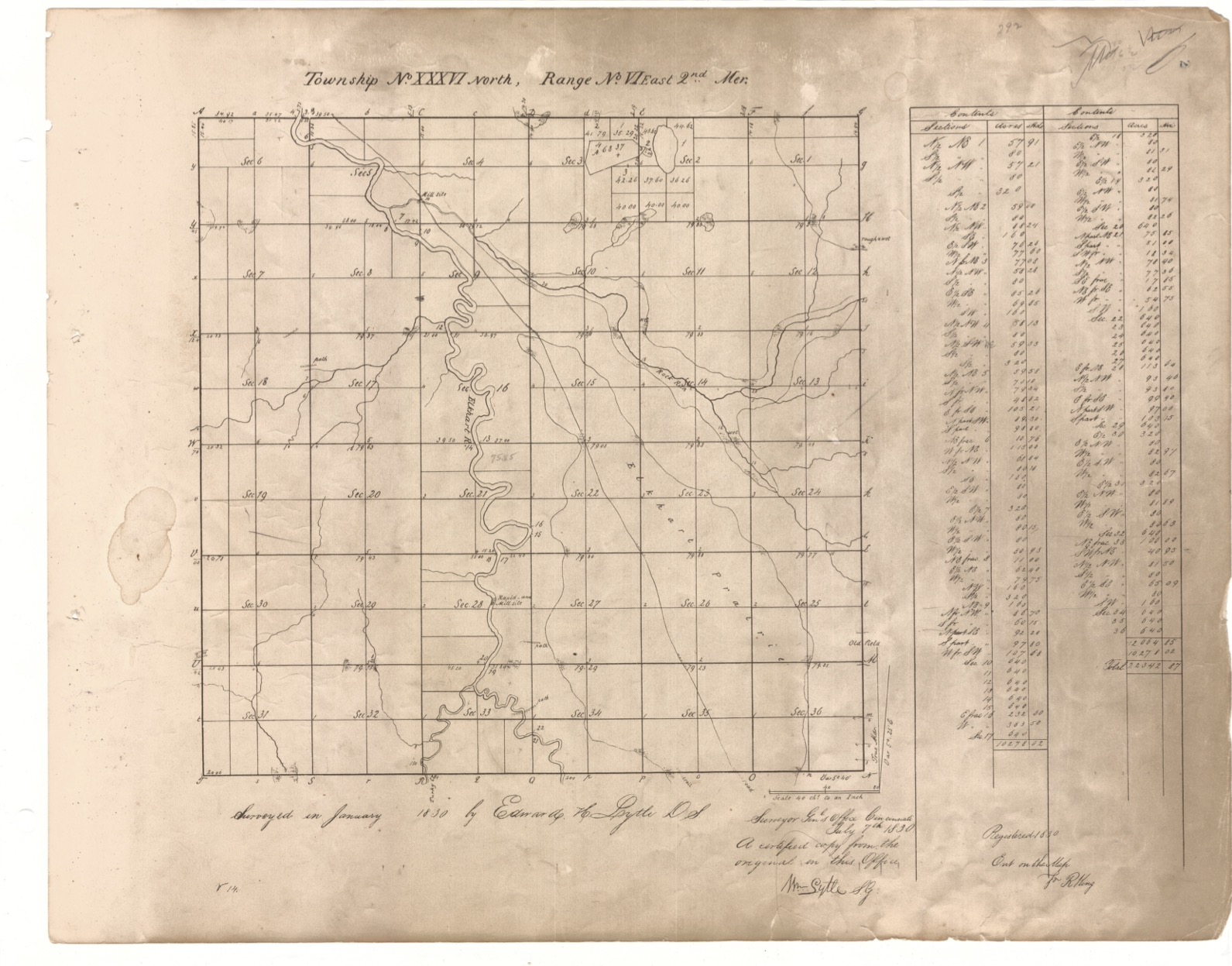 Elkhart Township Maps - Bodewadmi-Myaamia Trail