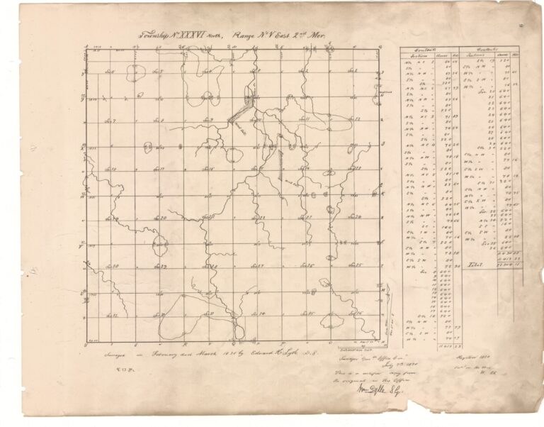 Harrison Township Maps - Bodewadmi-Myaamia Trail