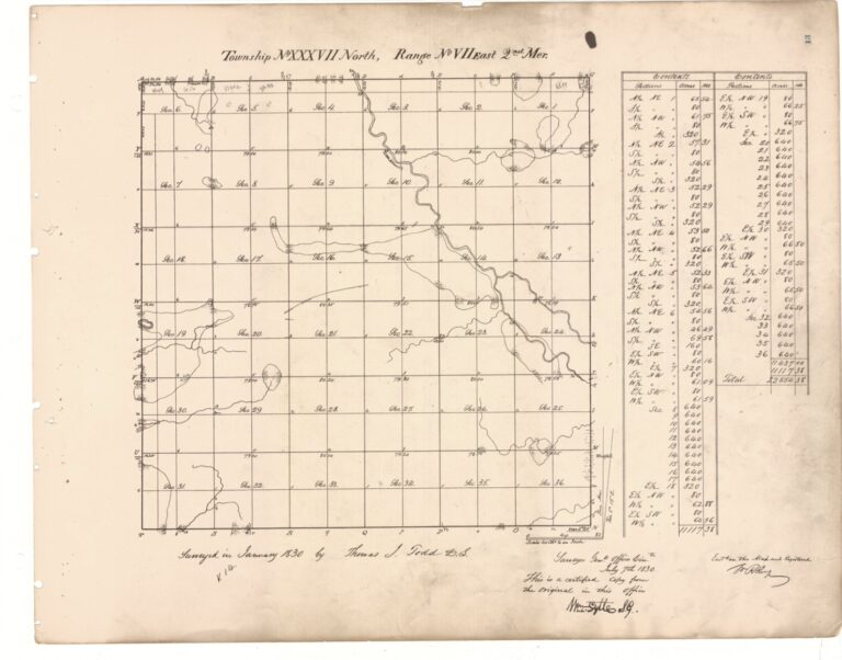 Middlebury Township Maps - Bodewadmi-Myaamia Trail