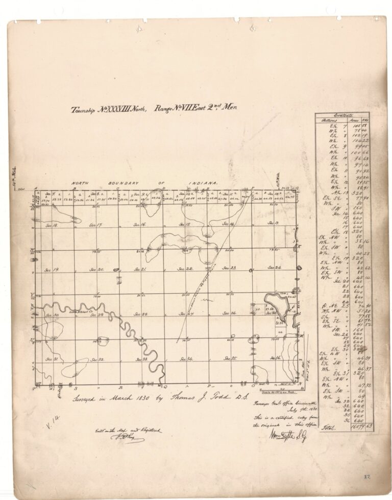 York Township Maps - Bodewadmi-Myaamia Trail